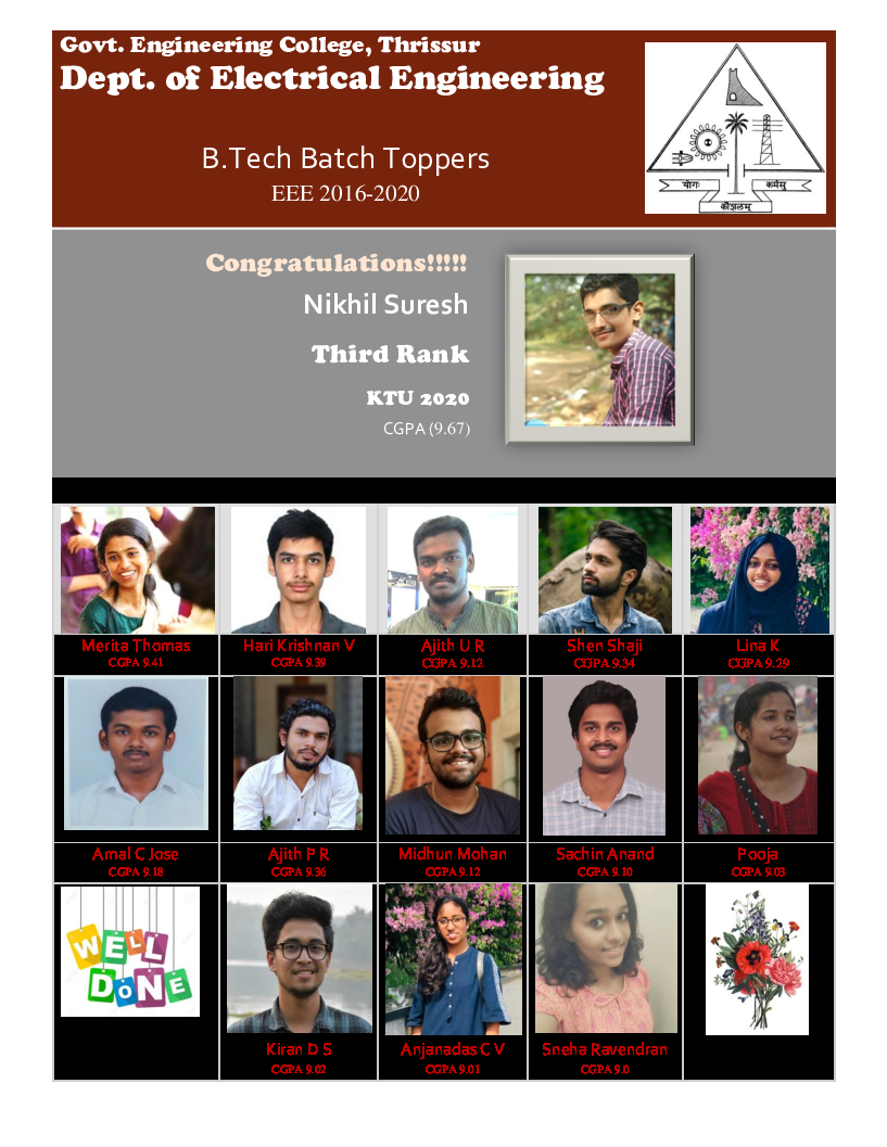 Toppers List 2016-2020-Final