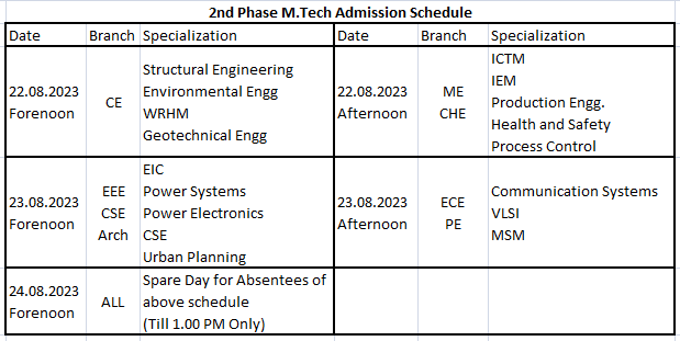 mtech-schedule